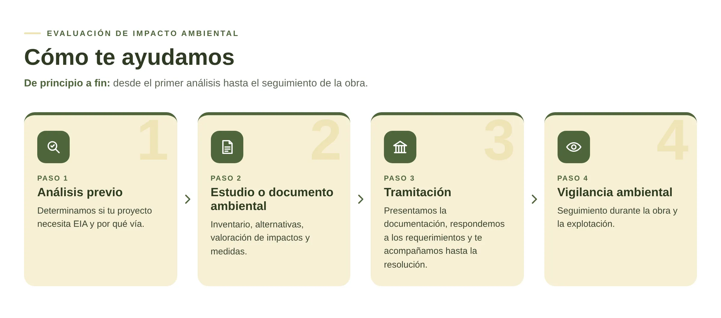 Globalwin eia escritorio